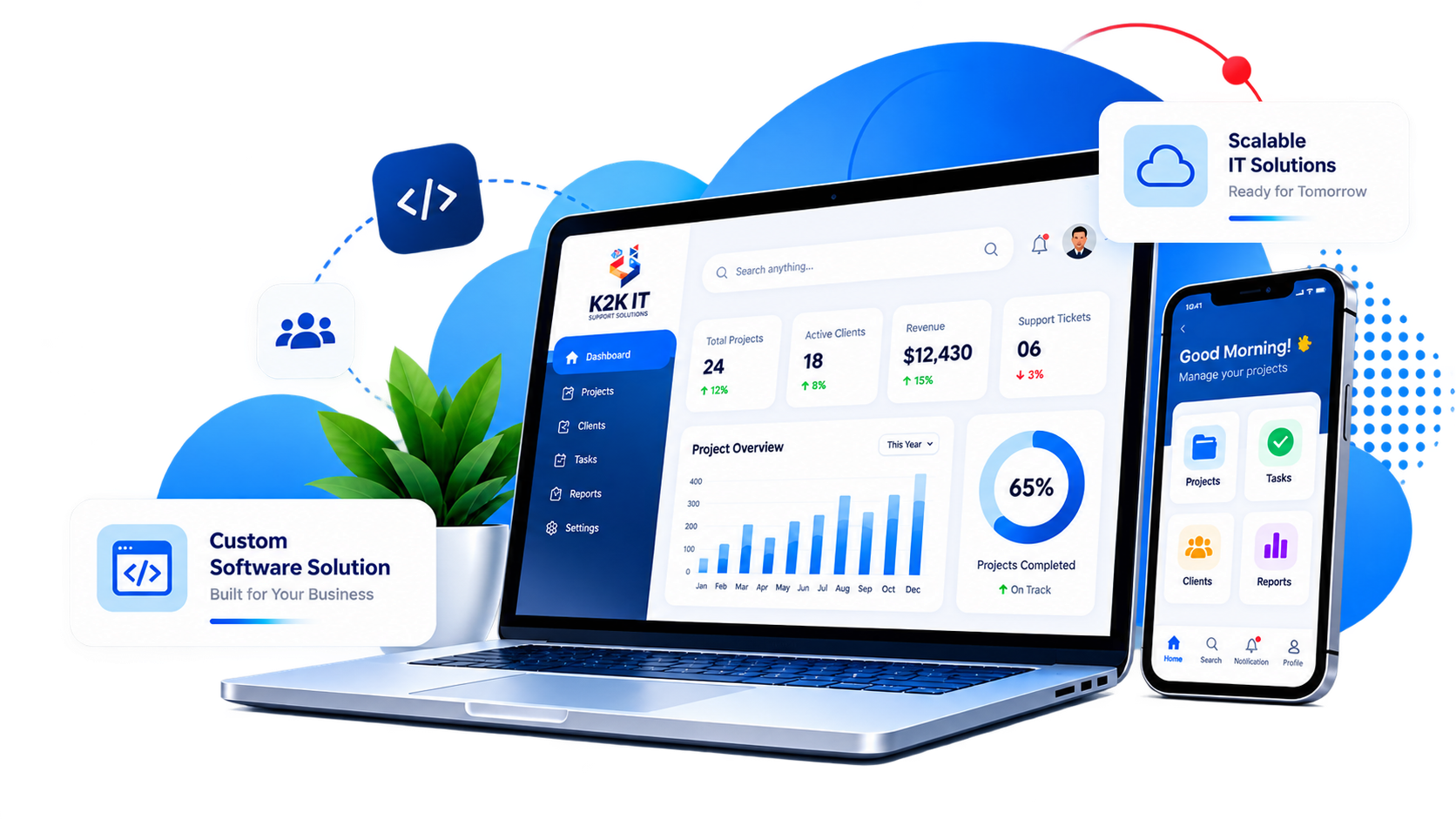 Custom software development dashboard