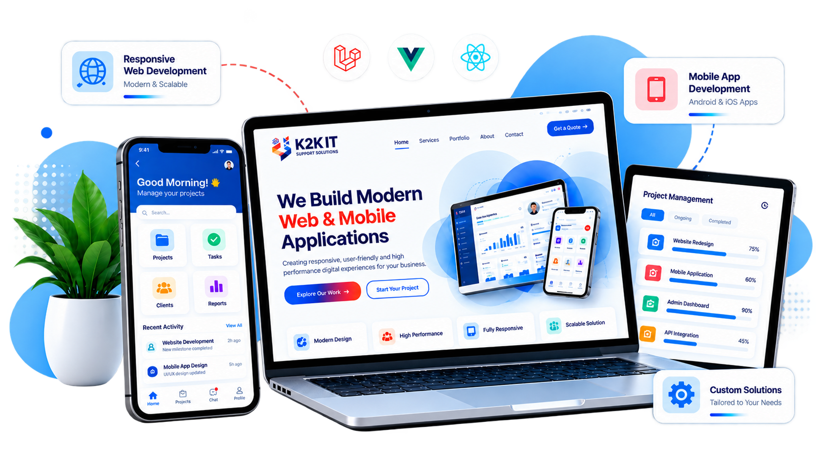 Responsive website and mobile application design